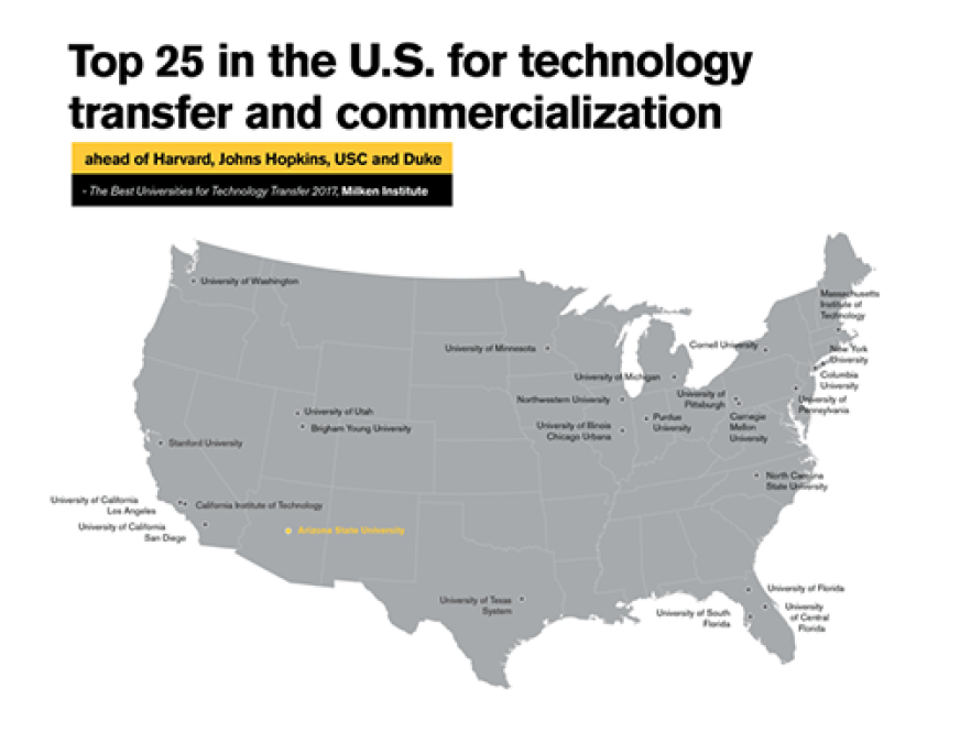 Top 25 in the US for technology transfer and commercialization map